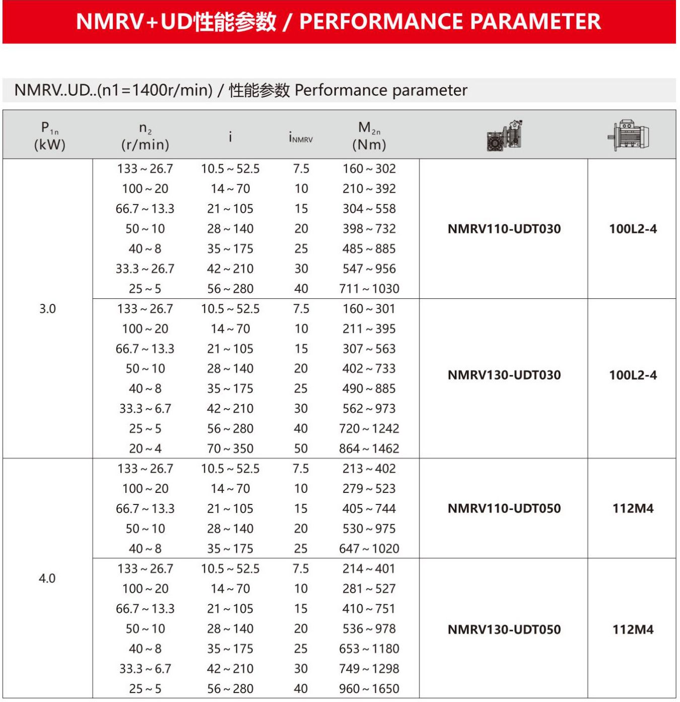 UDL+NMRV(图7)