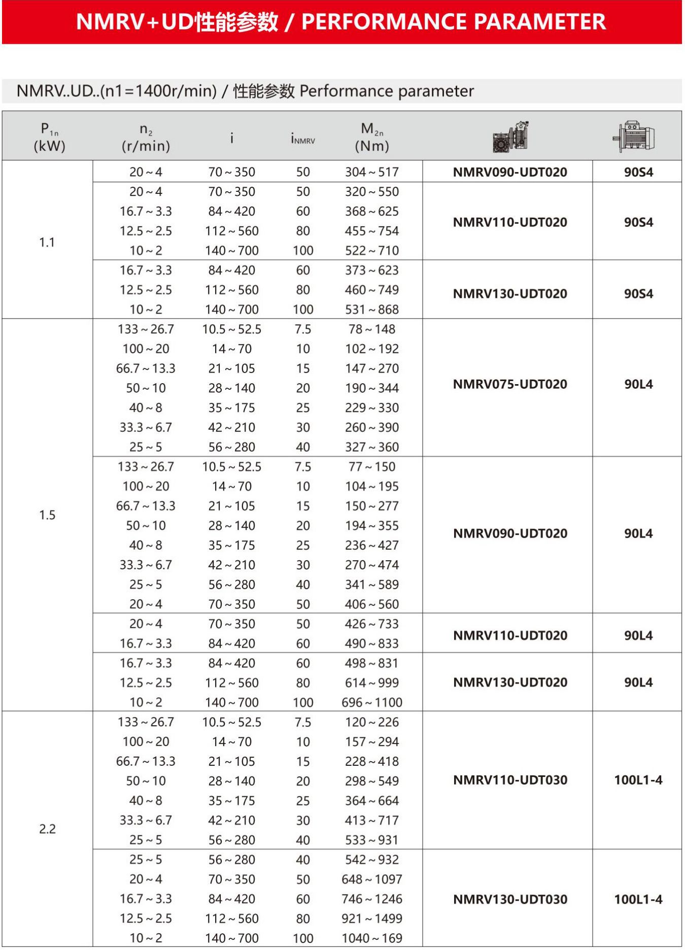 UDL+NMRV(图6)