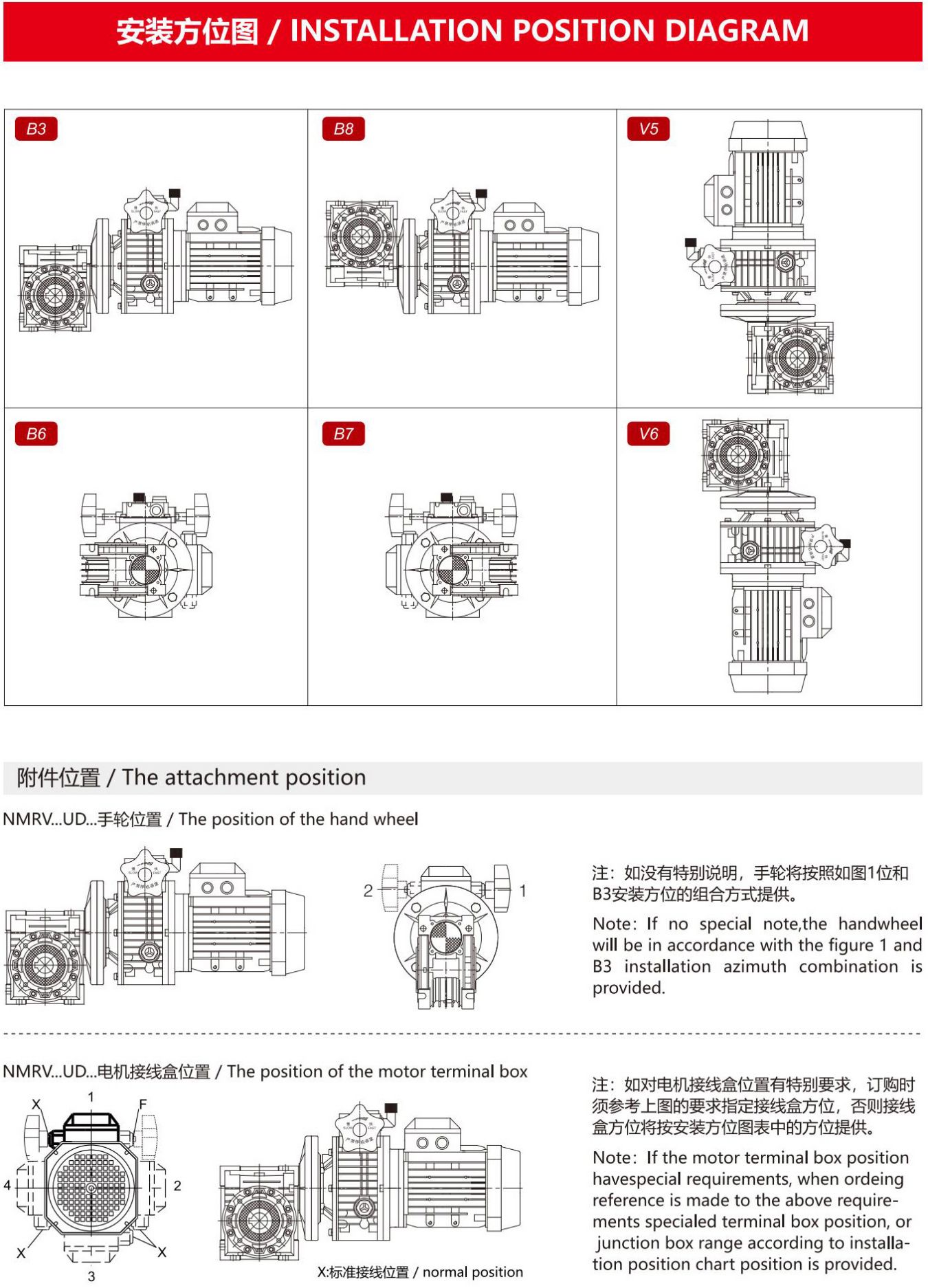 UDL+NMRV(图8)