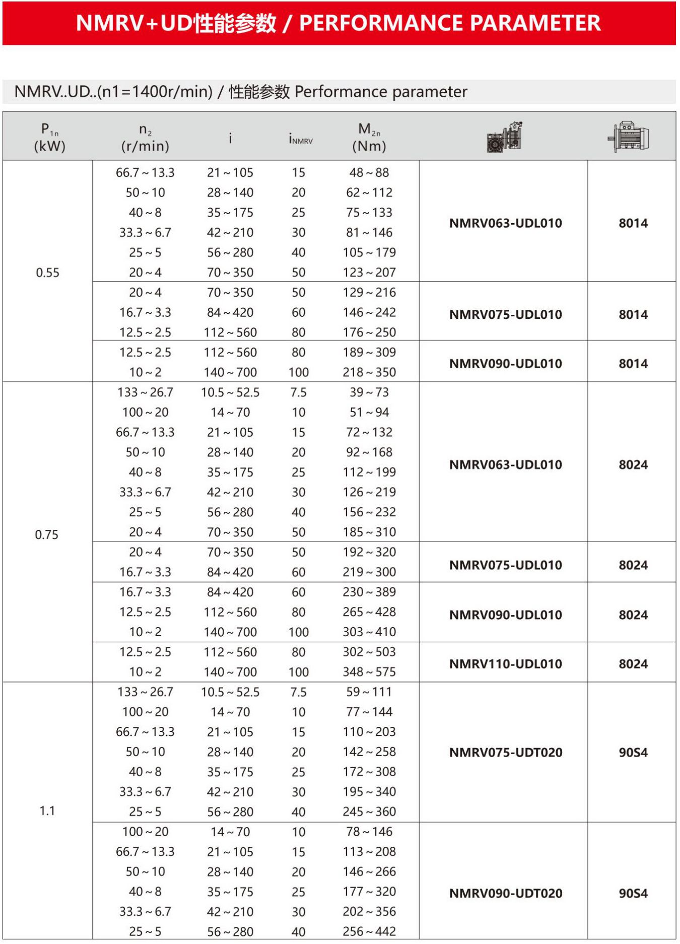 UDL+NMRV(图5)