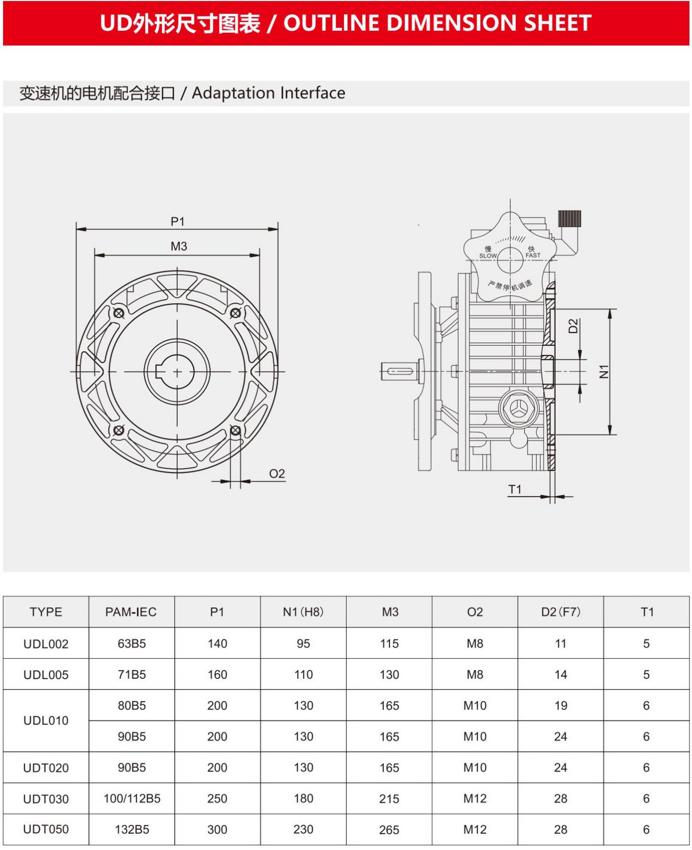 WDL-B5无级变速机(图4)