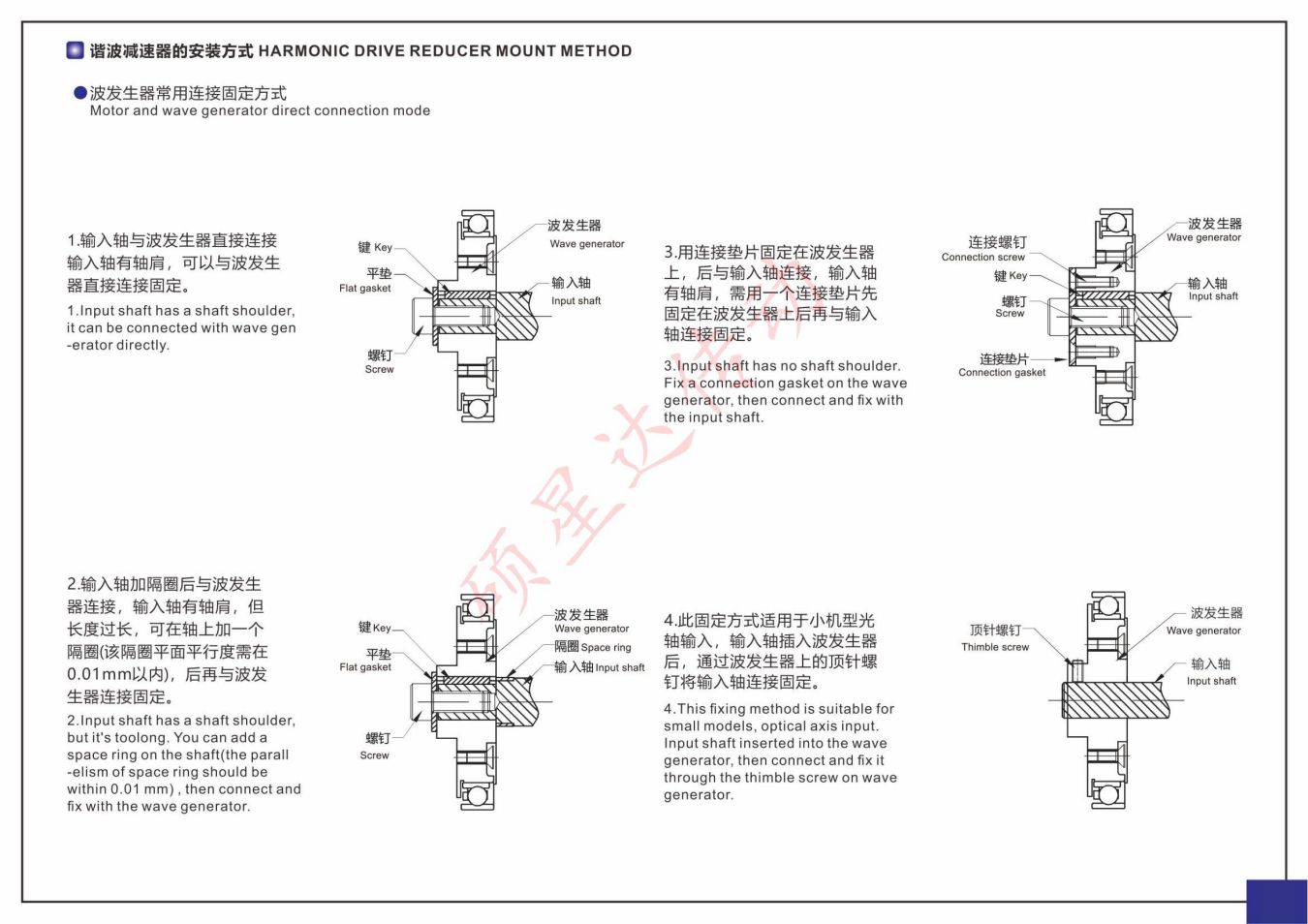 XB1系列(图4)