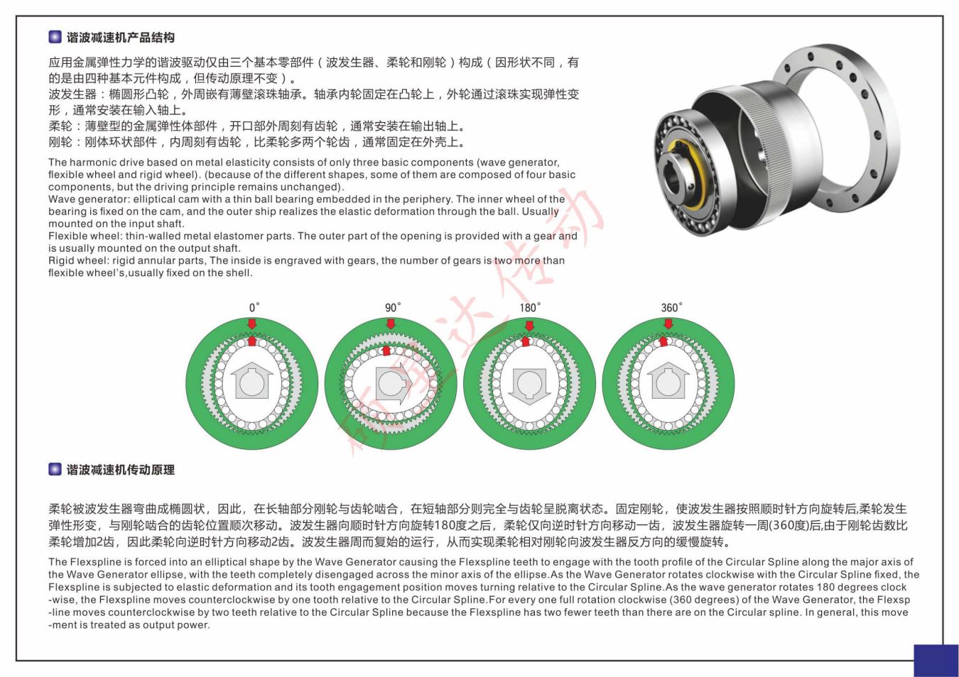 XB1系列(图1)