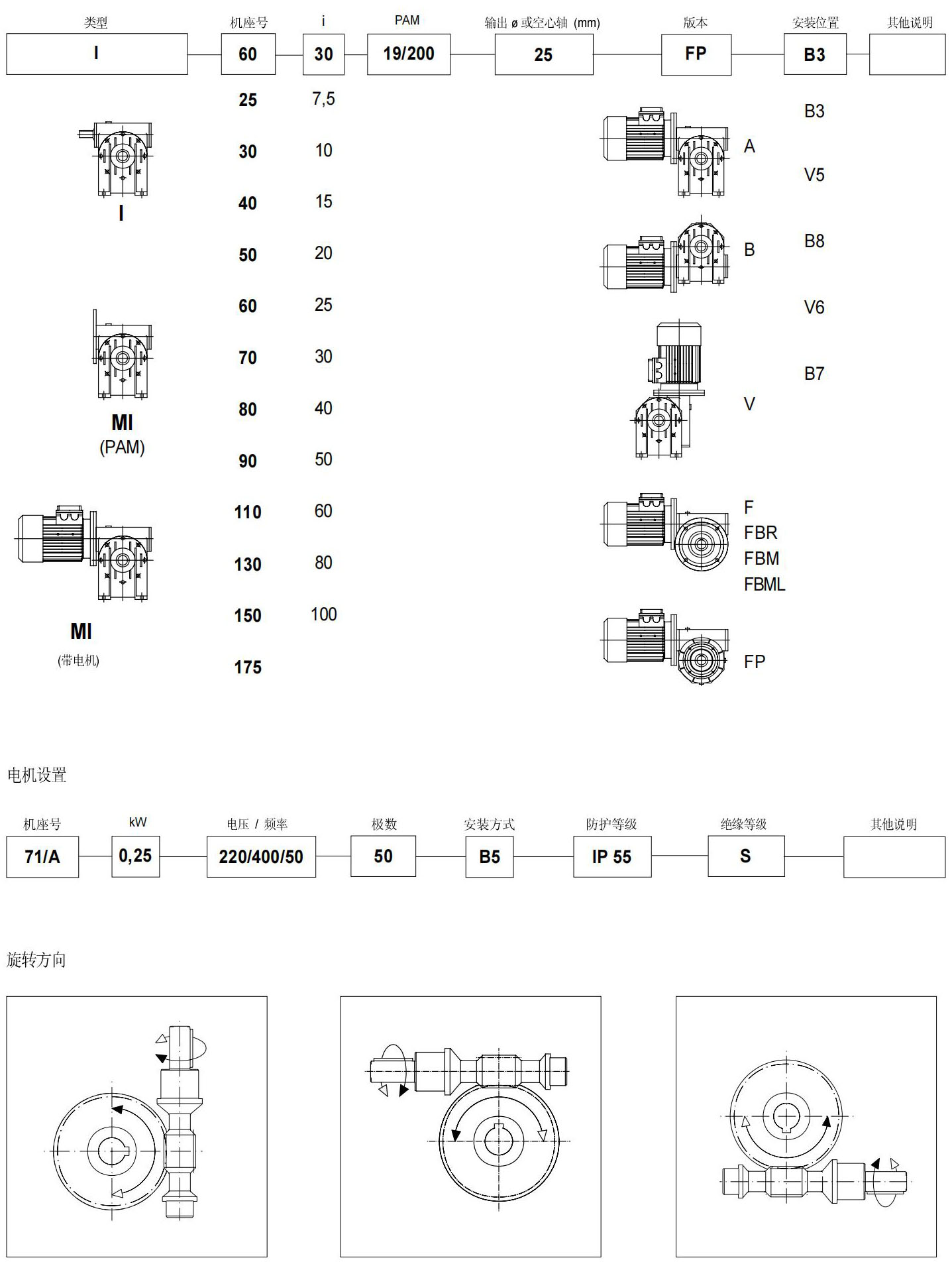 MI蜗轮蜗杆减速机(图1)