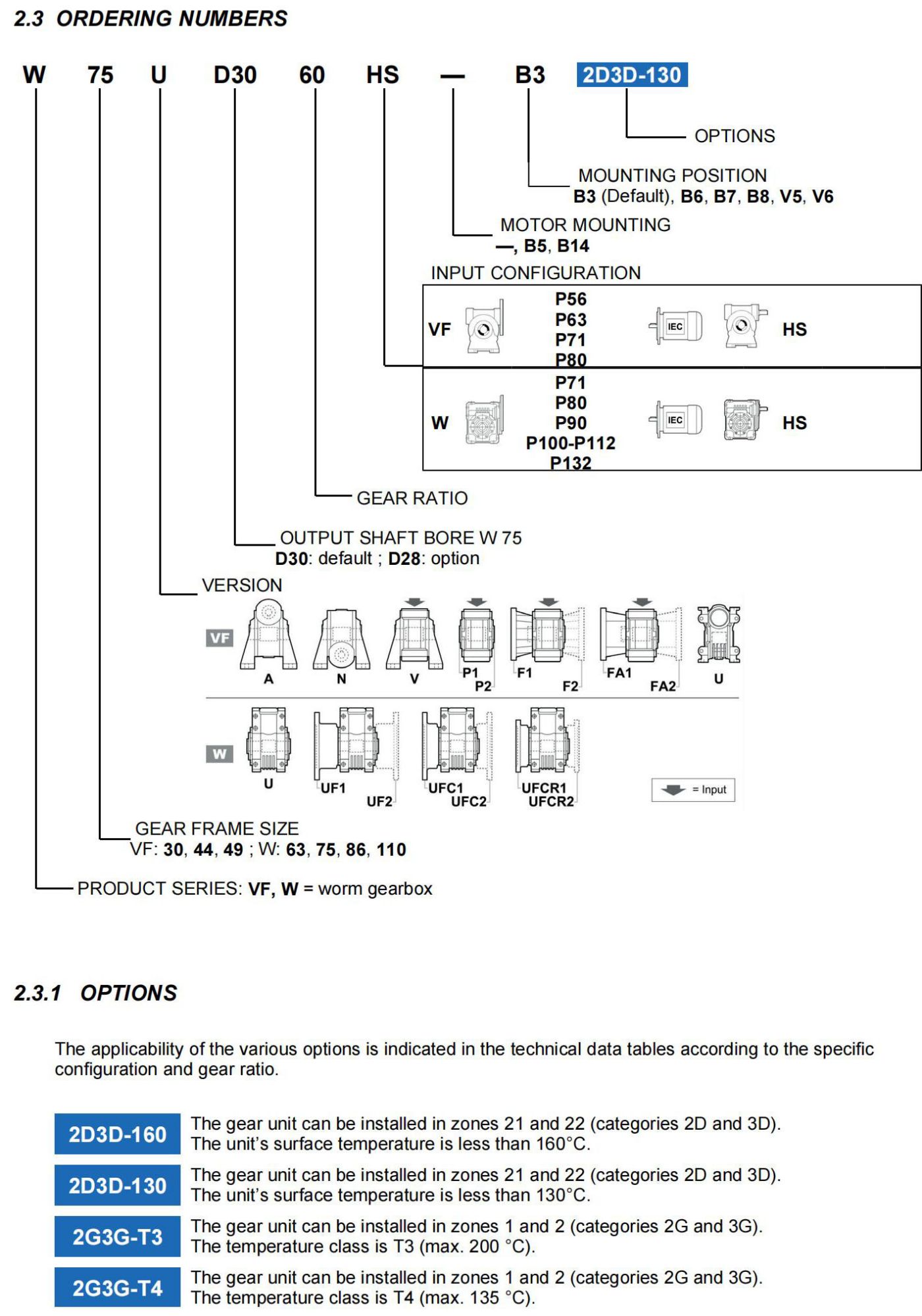 VF-W蜗轮蜗杆减速机(图3)