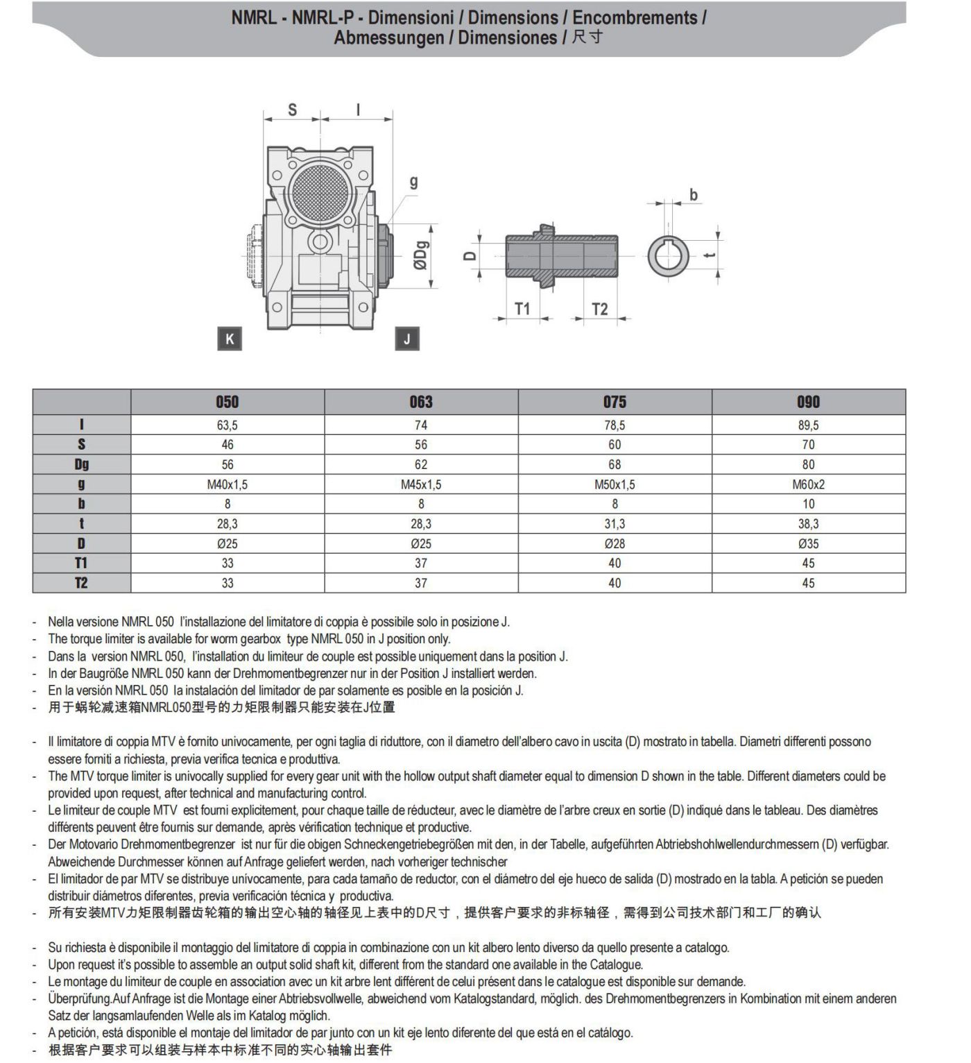 NMRV蜗轮蜗杆减速机(图15)